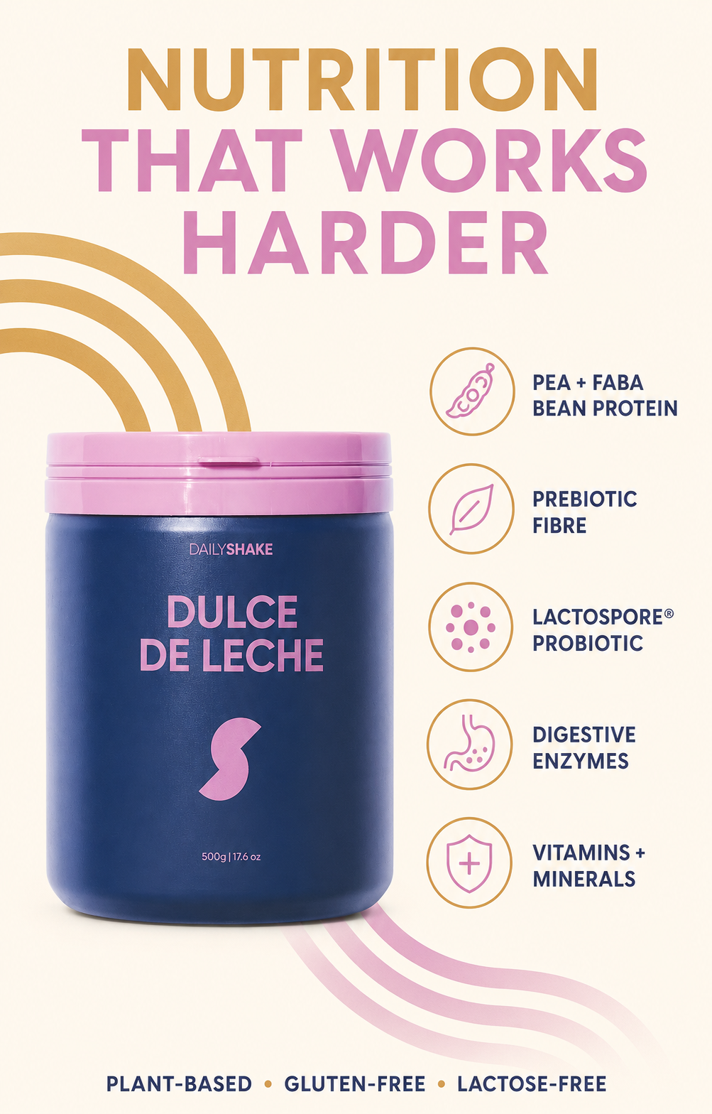 Dulce De Leche protein powder formula