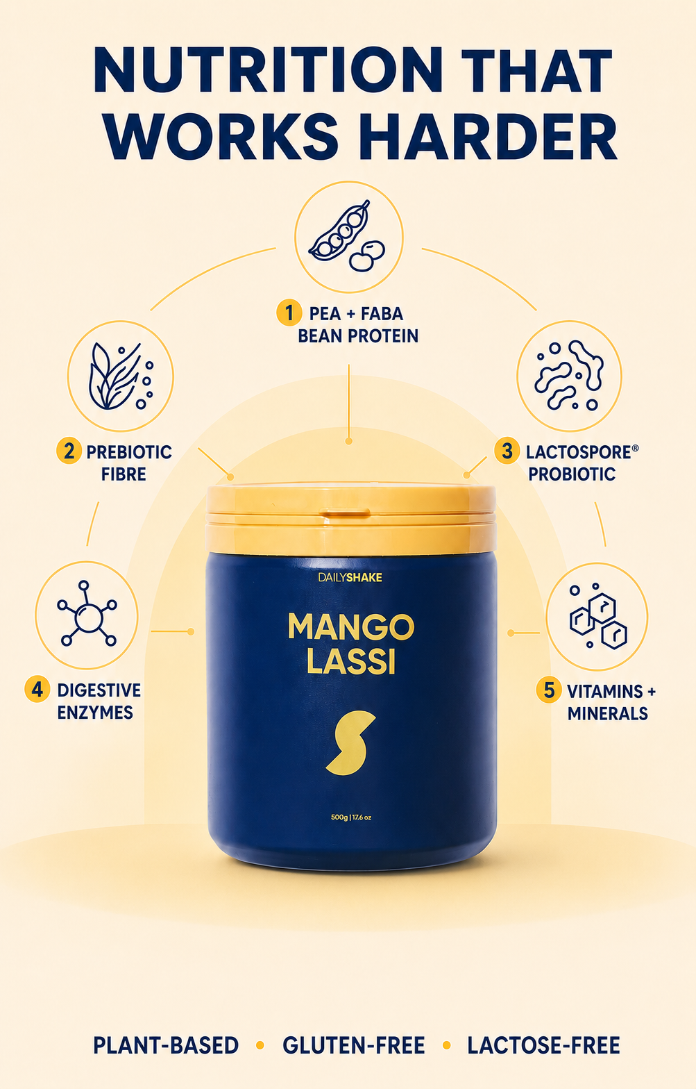 Mango Lassi protein powder formula
