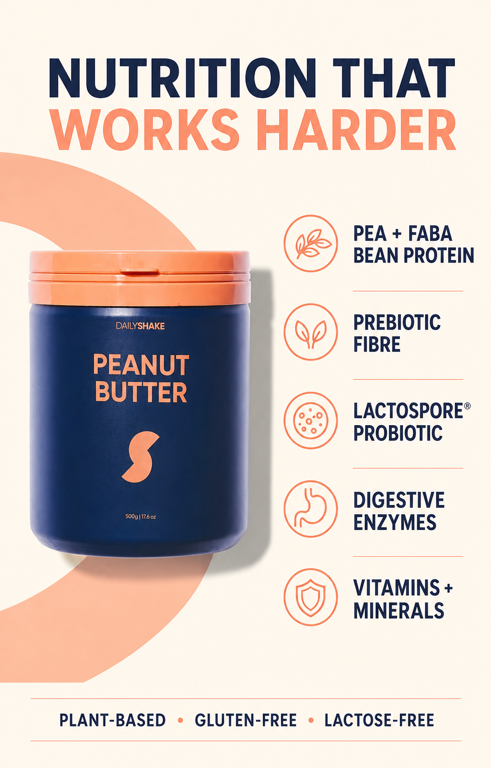 Peanut Butter protein powder formula